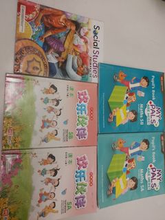 (Category: ) located in . Submitted by jh_thong (Listing ID 1200564086, Image 1). Description: .