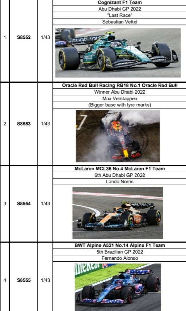 Spark 1:43 Aston Martin AMR22 No.5 Aston Martin Aramco Cognizant