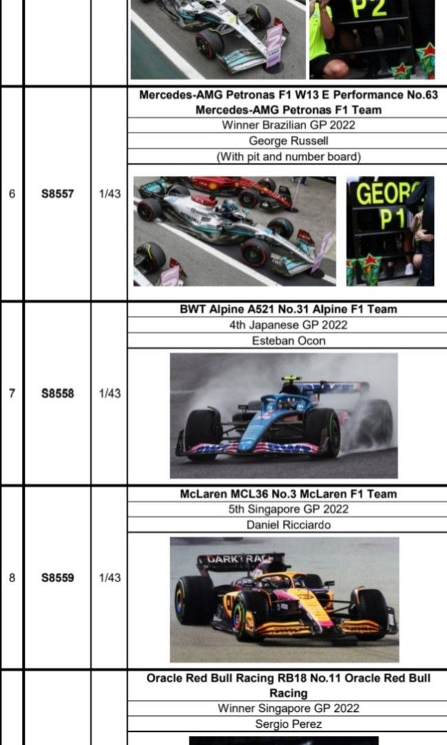 Spark 1:43 Aston Martin AMR22 No.5 Aston Martin Aramco Cognizant