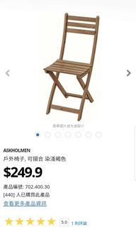 （分類：）位於 。 由 winok 提交（商品編號 1200441725，圖片 1）。簡介： 。