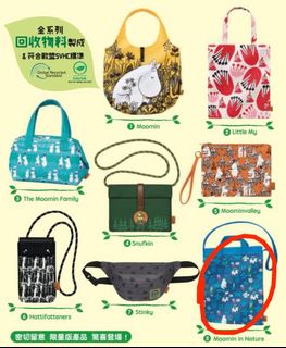 （分類：）位於 。 由 ying102 提交（商品編號 1204041792，圖片 1）。簡介： 。