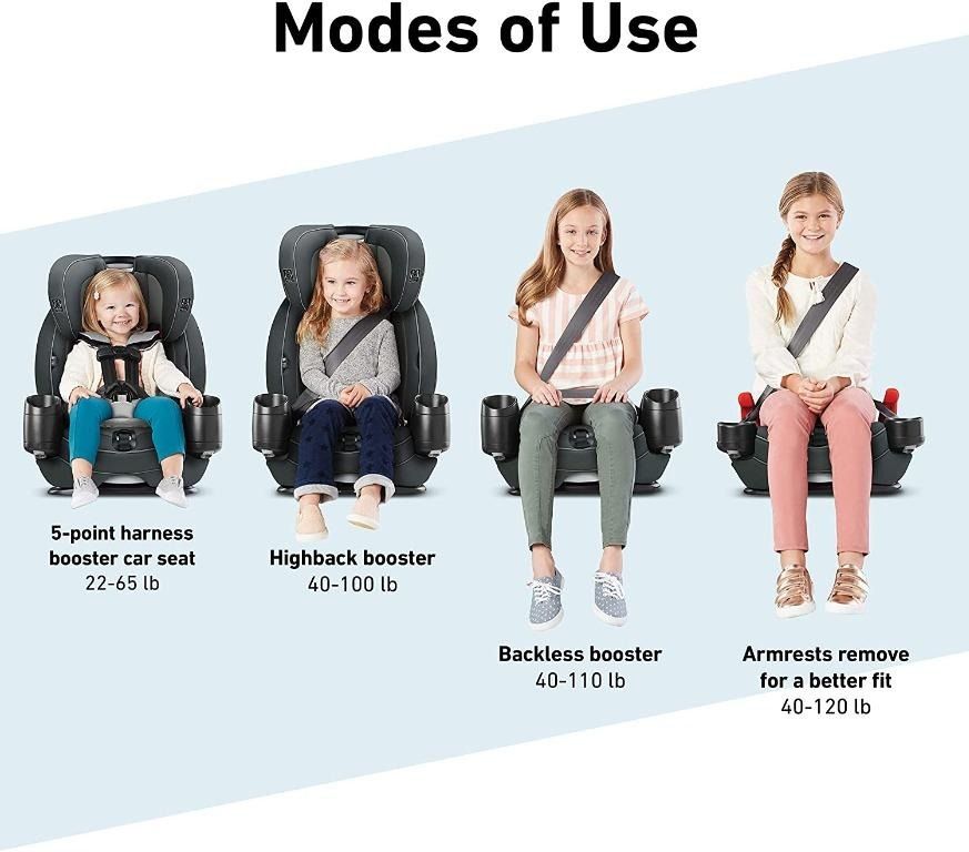 Graco nautilus highback cheap booster car seat