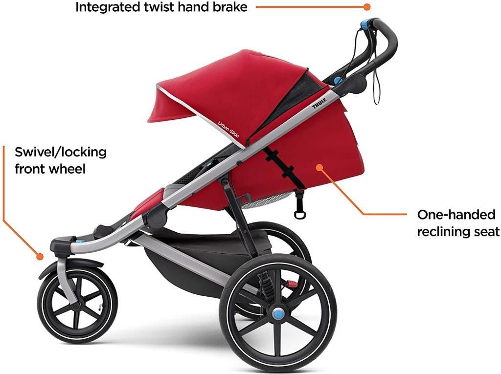 Thule urban on sale glide mars