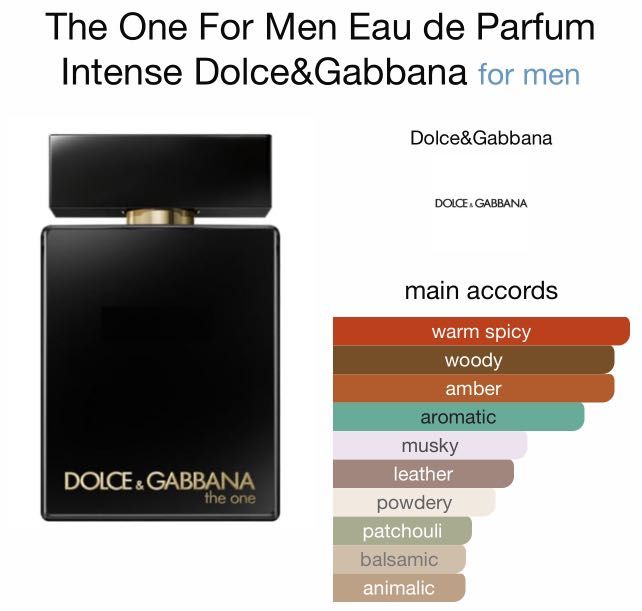 Dolce and gabbana the one intense sales
