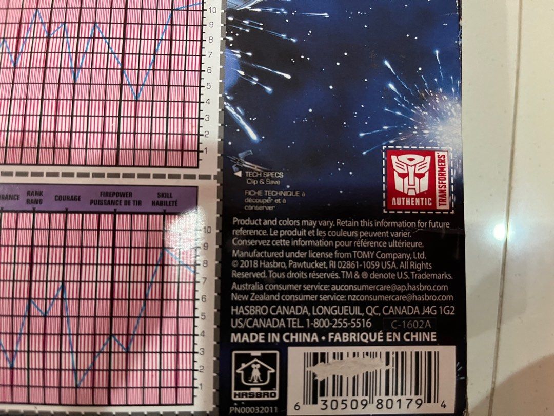 Vintage Transformer Evil Decepticon , Hobbies & Toys, Memorabilia