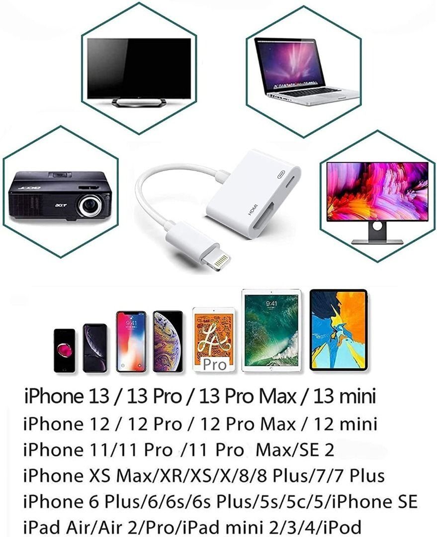 Lightning to HDMI Adapter for iPhone 12/12 Pro Max 11 Pro/XS/XR/X/8 7 6  Plus SE, iPad Pro Mini 2, iPhone to HDMI Connector Support iOS 10~14.1 and