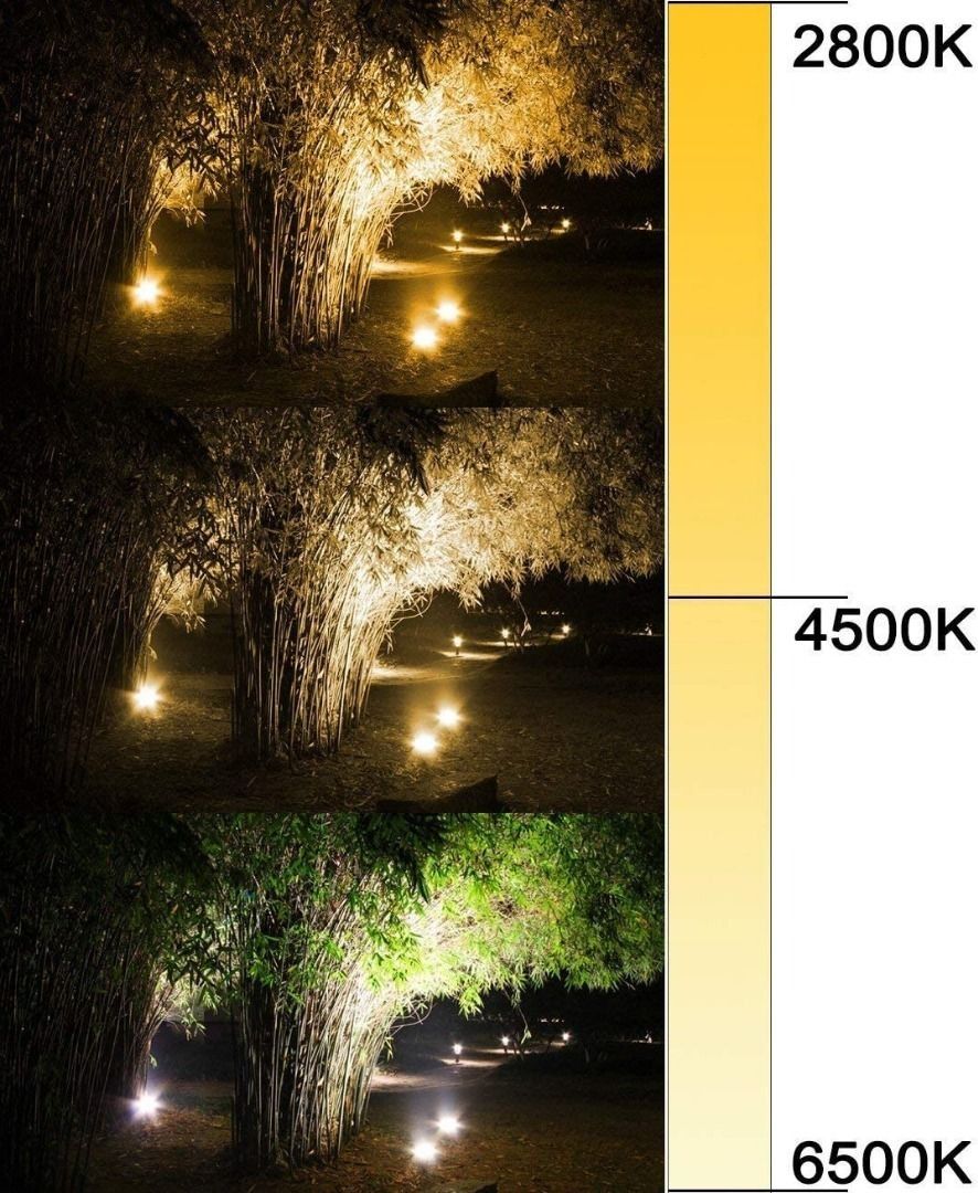 Jayool led floodlight outdoor online