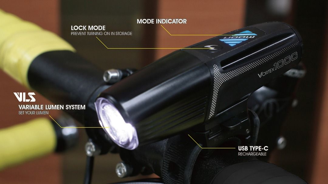 Meteor vortex pro 2025