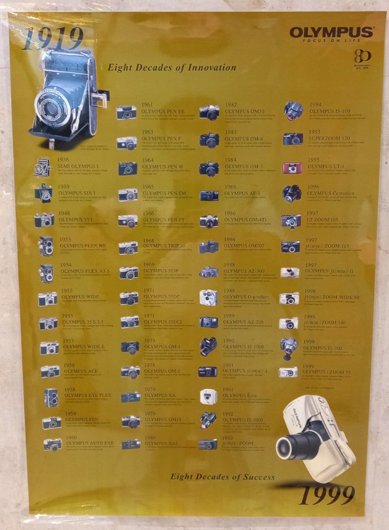 Olympus Camera Eight Decades of Innovation Poster from 1919-1999 ...