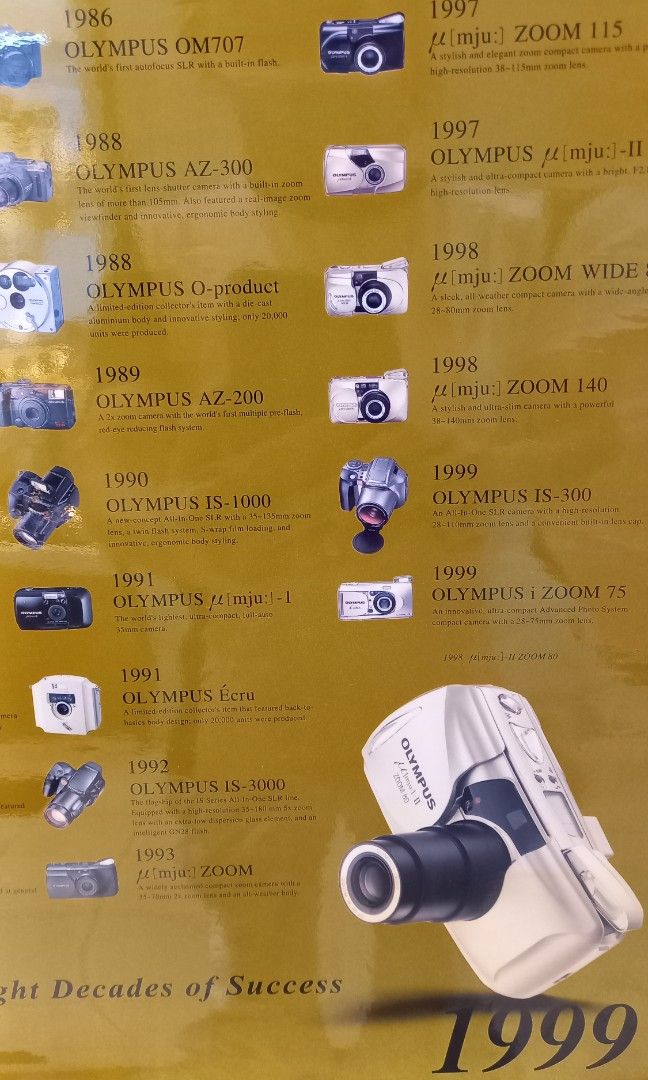 Olympus Camera Eight Decades of Innovation Poster from 19191999