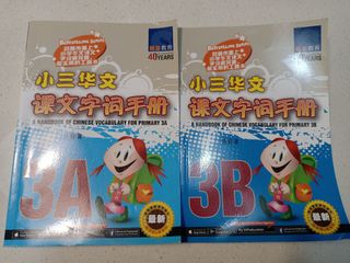 (Category: ) located in . Submitted by cheryong8 (Listing ID 1204527087, Image 1). Description: .