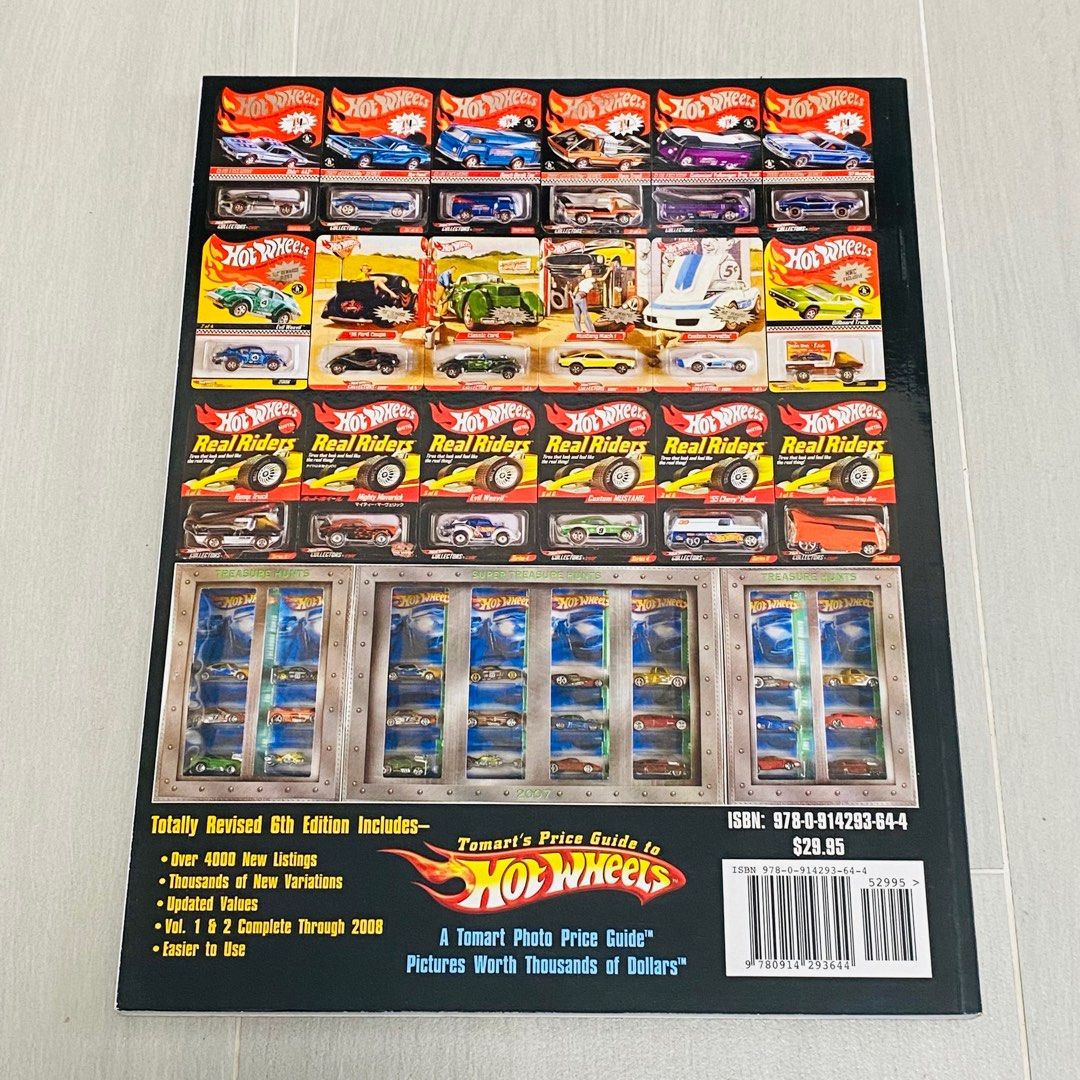 1997 hot top wheels price guide