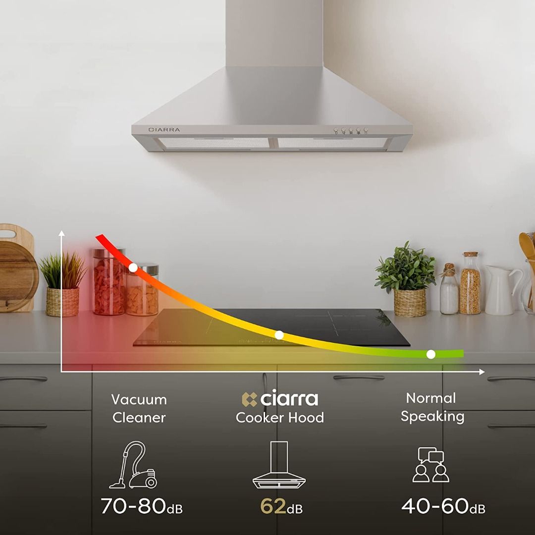 Ciarra outlet extractor hood