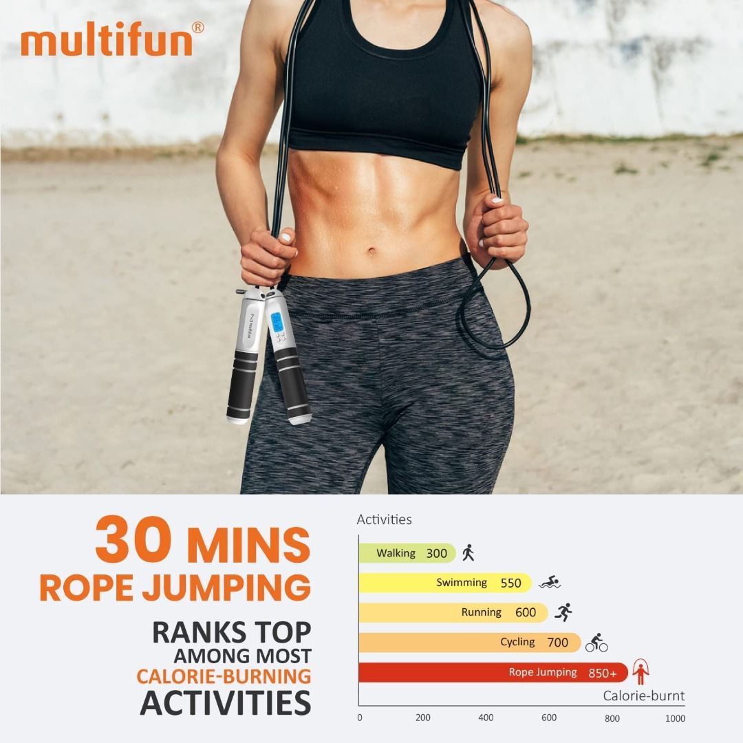 700 calorie jump rope clearance workout