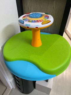 （分類：）位於 。 由 sw119 提交（商品編號 1204807852，圖片 1）。簡介： 。