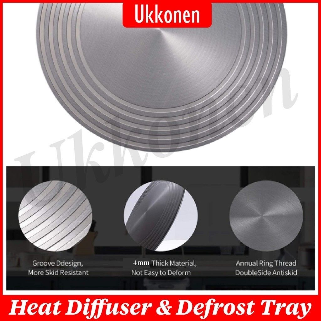 [Ready stock]Multifunctional fast Heat Diffuser Tray Food, Furniture ...