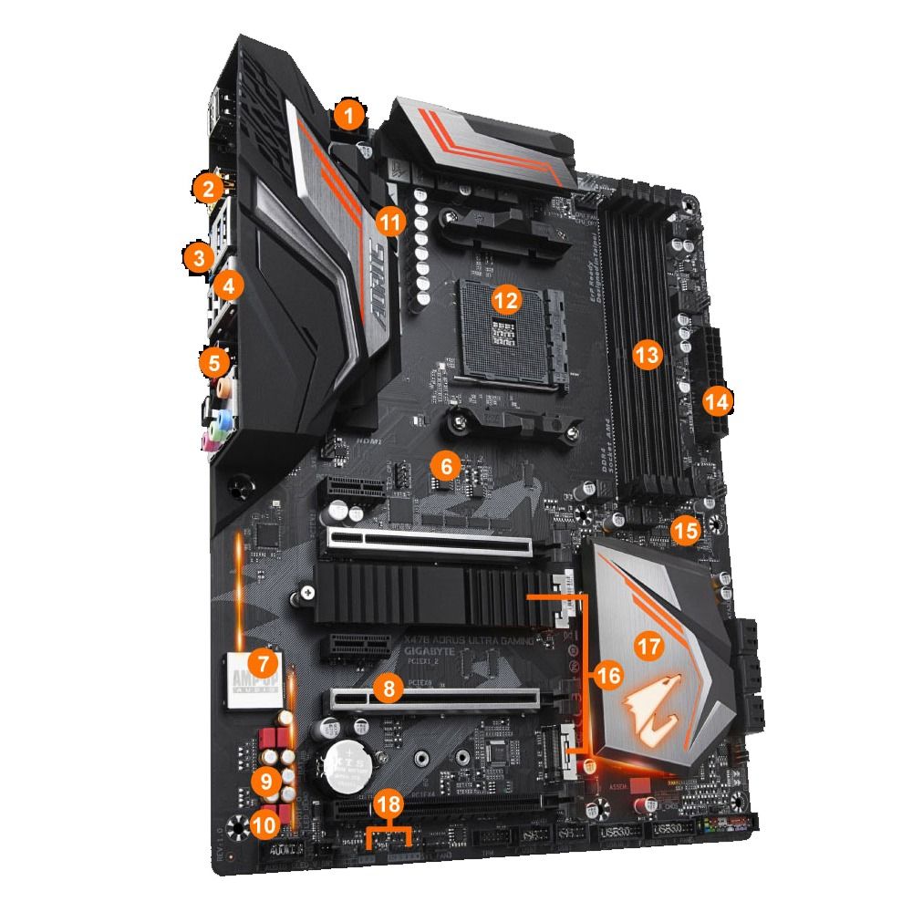 X470aorus on sale ultra gaming
