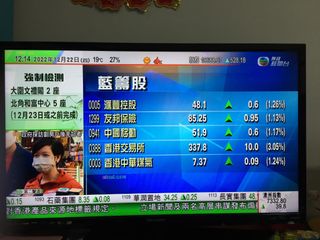 （分類：）位於 。 由 lakame 提交（商品編號 1204664485，圖片 1）。簡介： 。