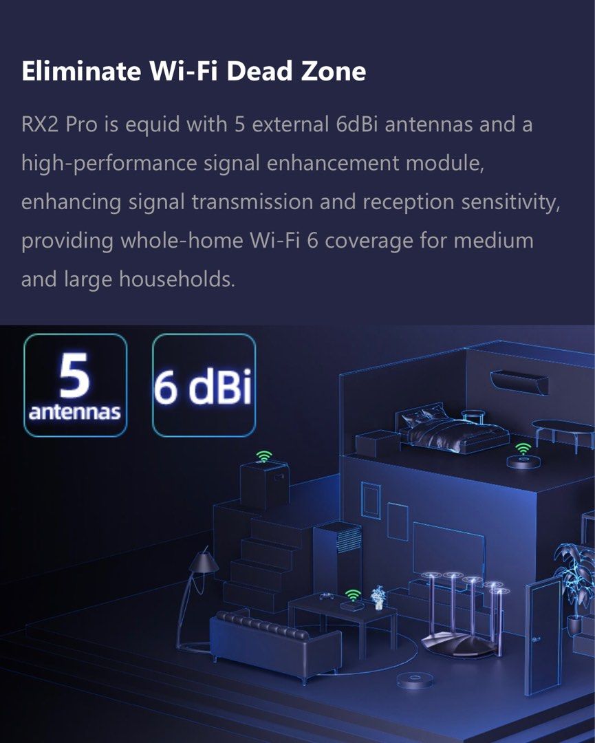 tenda Routeur sans fil Wi-Fi 6, AX1500 Gigabit, amplificateur, 2.4G, 5GHz, répéteur tenda Routeur sans fil Wi-Fi 6, AX1500 Gigabit, amplificateur, 2.4G, 5GHz, répéteur