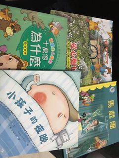 （分類：）位於 。 由 _y_in 提交（商品編號 1204993117，圖片 1）。簡介： 。