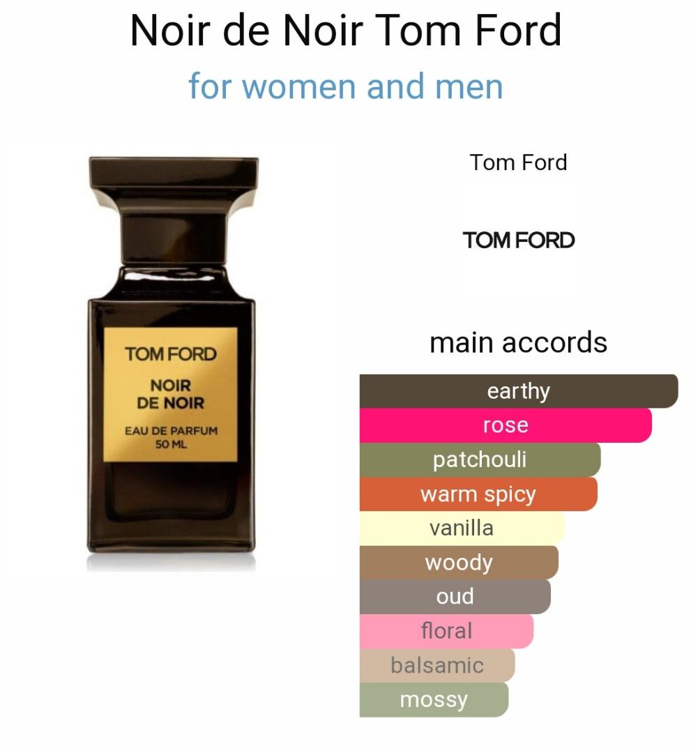 Noir de online noir 100ml