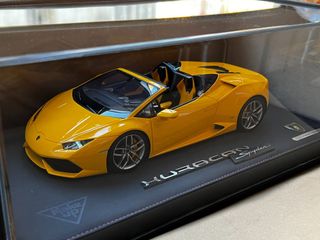 （分類：）位於 。 由 diecastlife 提交（商品編號 1205153906，圖片 1）。簡介： 。