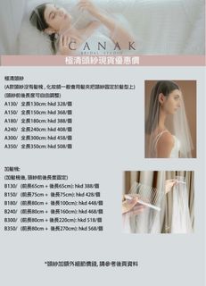 （分類：）位於 。 由 lilmsk 提交（商品編號 1205172984，圖片 1）。簡介： 。