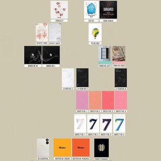 (Category: ) located in . Submitted by btsarmystore (Listing ID 1199062970, Image 1). Description: .