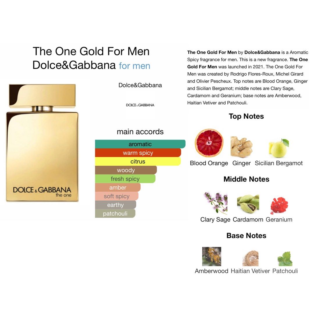 D&g the on sale one notes
