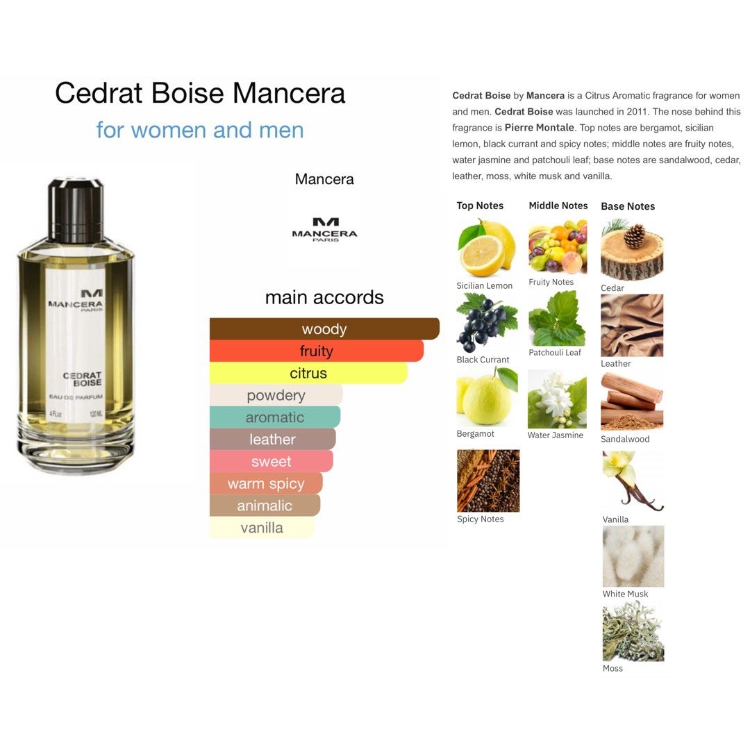 MANCERA CEDRAT BOISE EDP DECANT Beauty Personal Care Fragrance