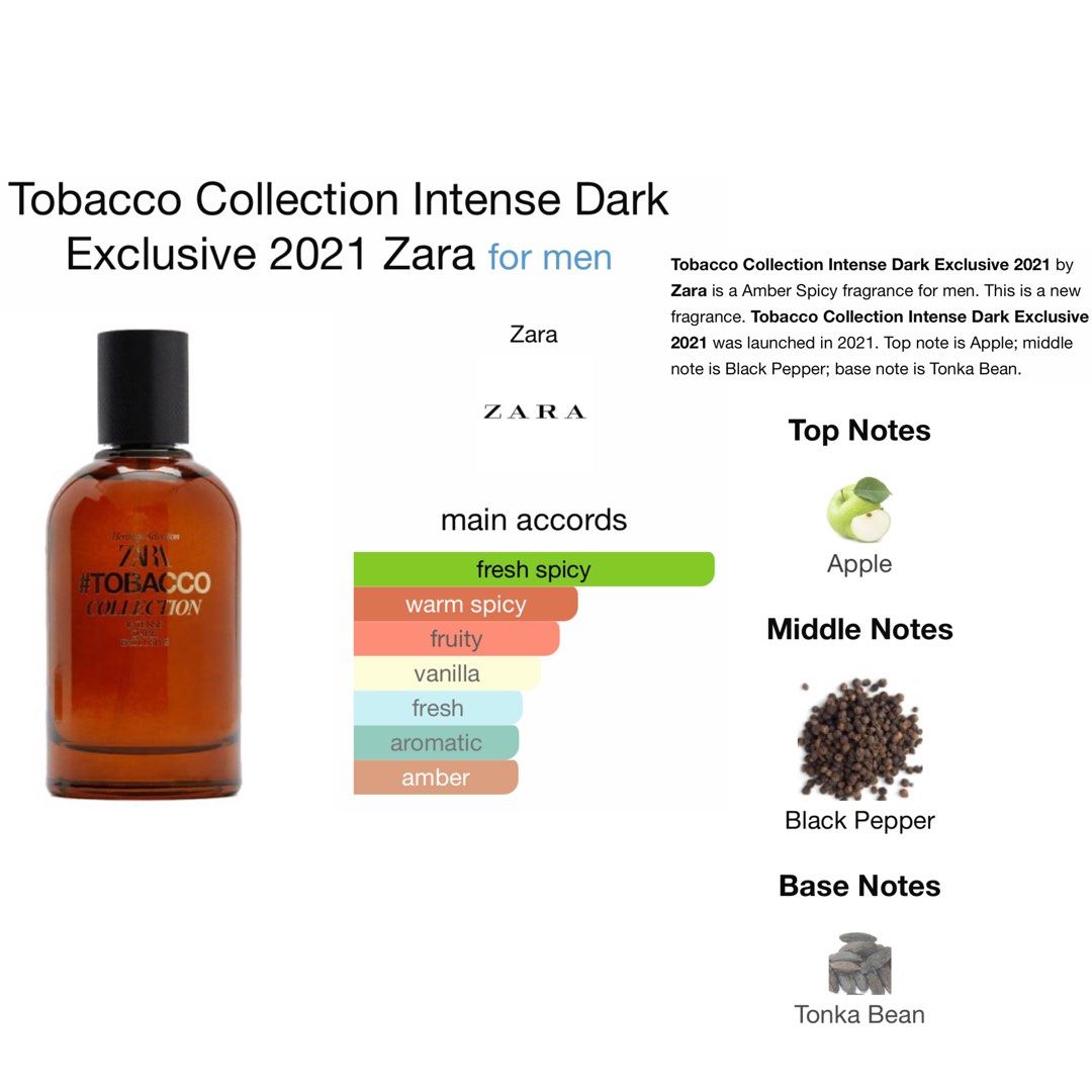 Tobacco Collection Intense Dark Exclusive 2021 Zara cologne - a