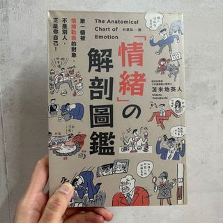（分類：）位於 。 由 winwinwink 提交（商品編號 1205442683，圖片 1）。簡介： 。