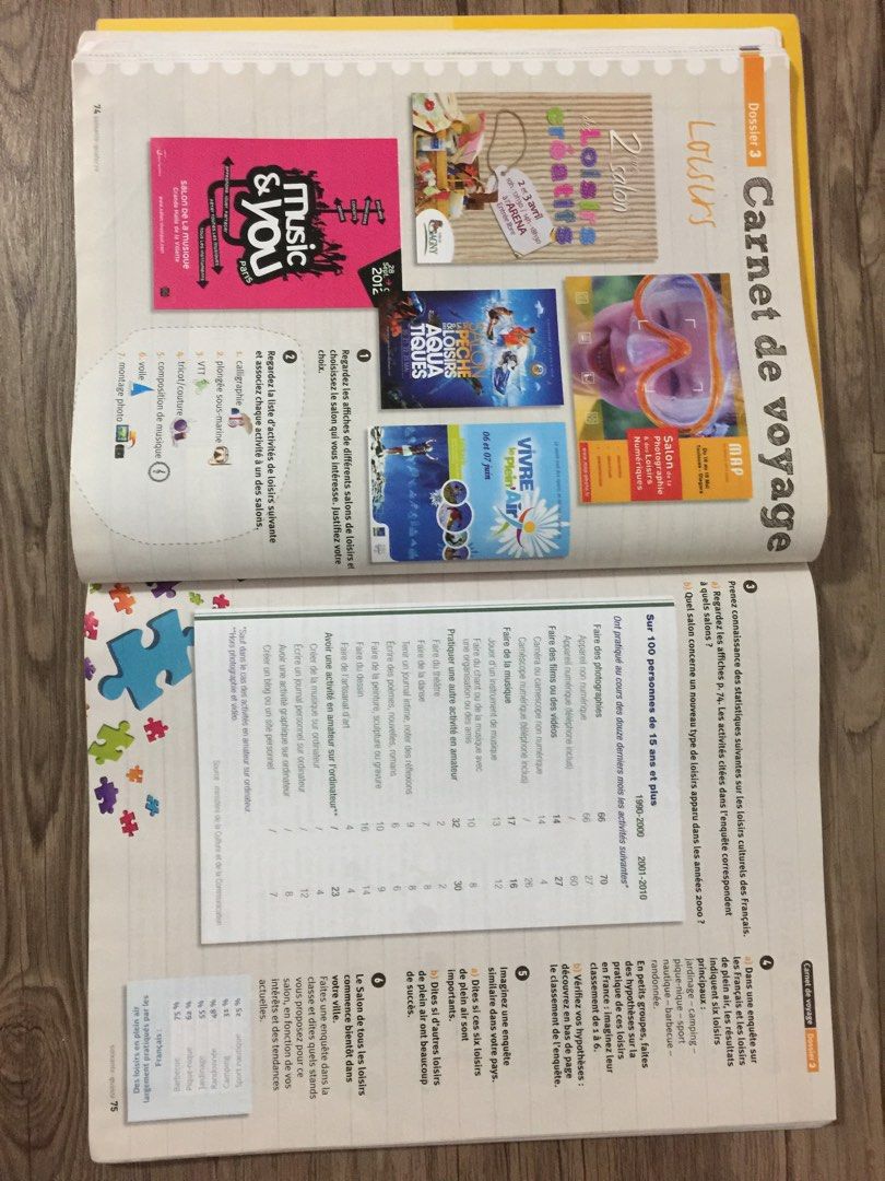 Alter Ego A1 with CDs French textbook (coffee stain and writings in ...