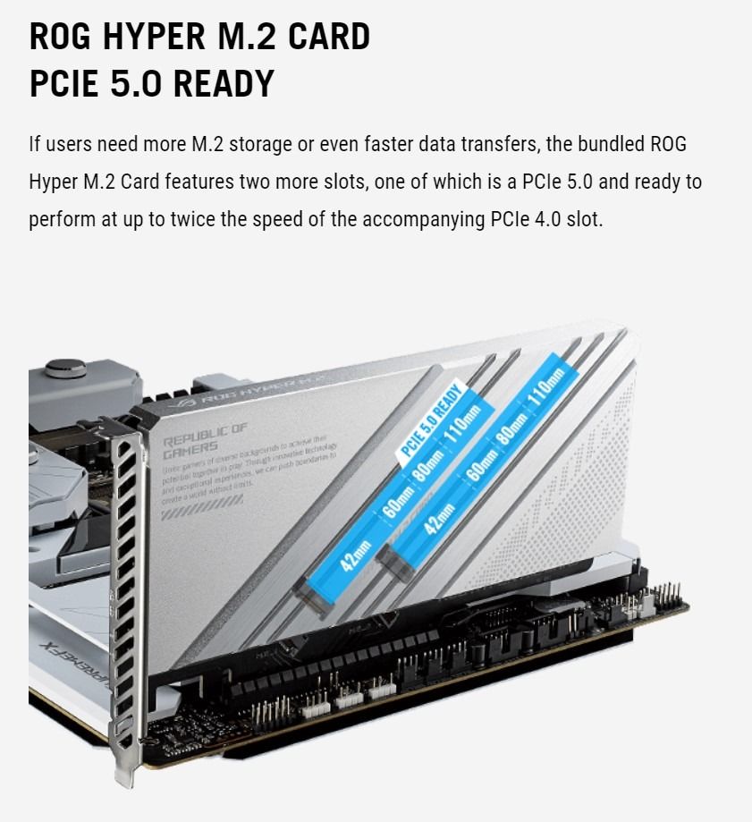 Asus rog hyper m.2 card, 電腦＆科技, 電腦周邊及配件, 電腦線、轉接線及轉換器 - Carousell