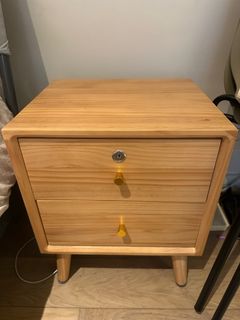 （分類：）位於 。 由 elephantisa 提交（商品編號 1205520900，圖片 1）。簡介： 。