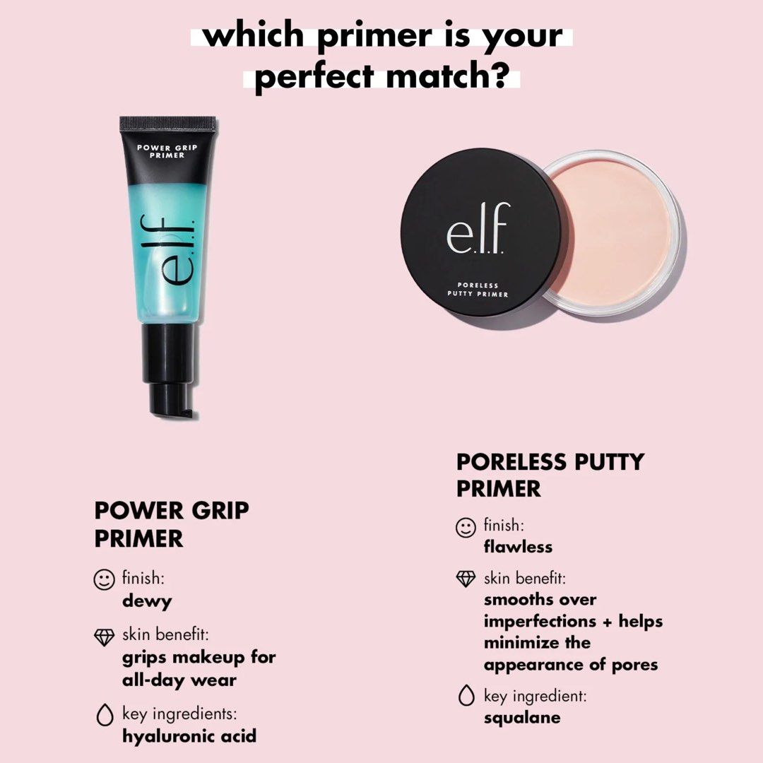 elf e.l.f. Cosmetics Power Grip Primer / Niacinamide, Beauty & Personal