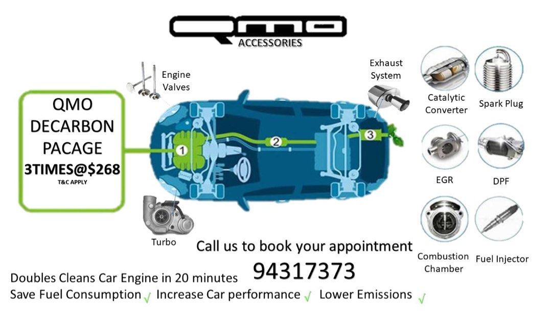 Engine Decarbon, Car Accessories, Car & Services on Carousell