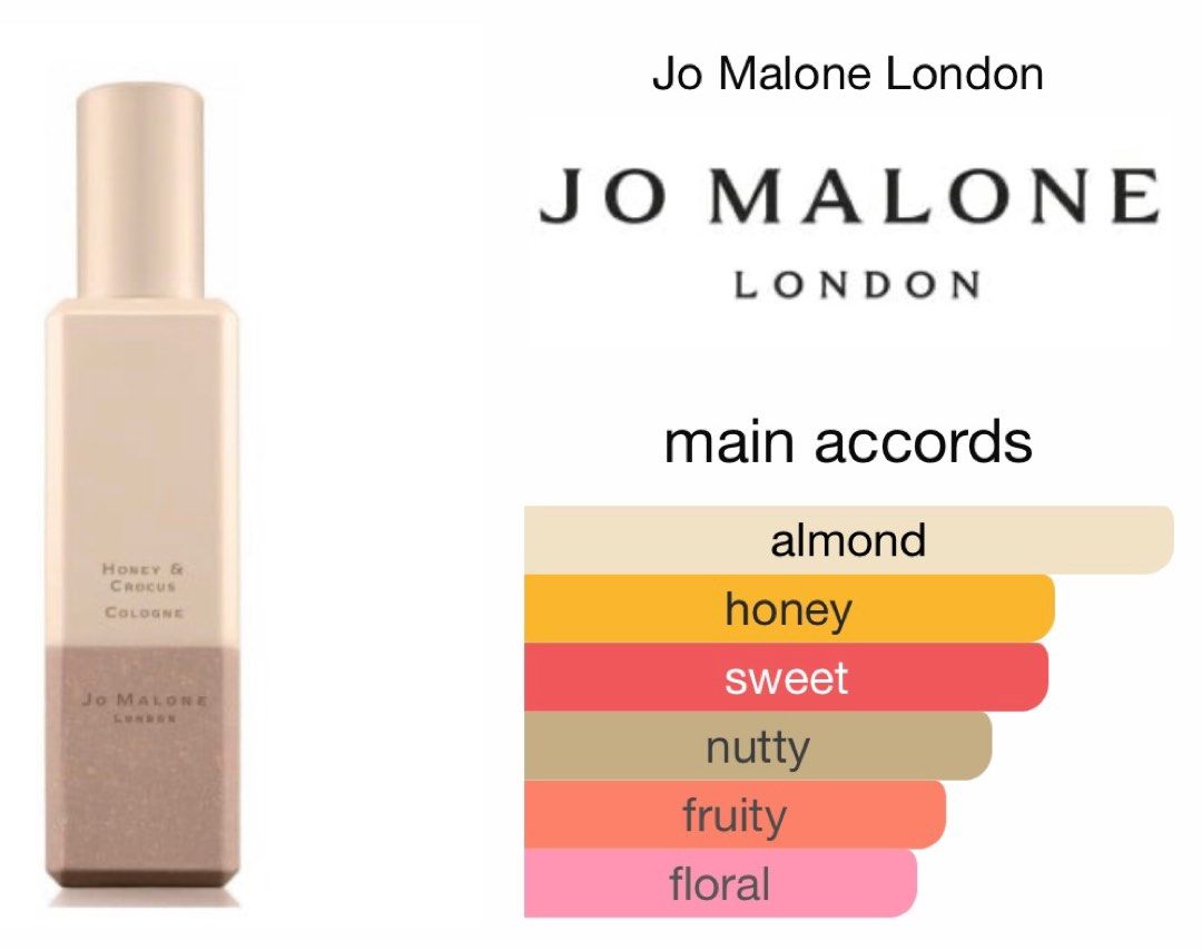 Jo malone sales crocus and honey