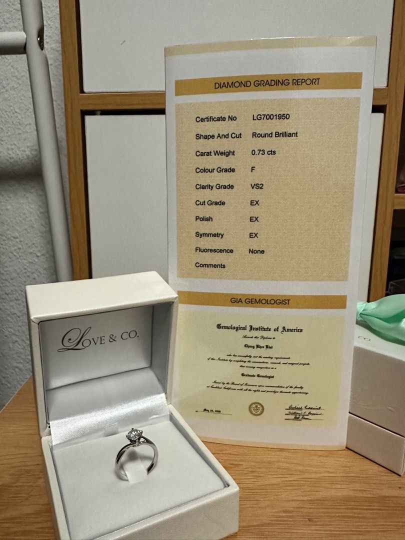 Love co Lab Diamond Ring