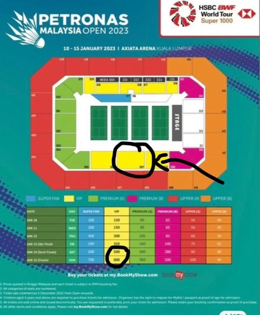 Malaysia Open 2023 Semi&Final Tickets, Tickets & Vouchers, Event Tickets on Carousell
