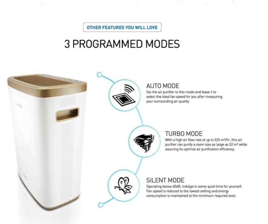 Novita Puri Clean Air Purifier with 24 months filter pack, TV & Home Appliances, Air Purifiers