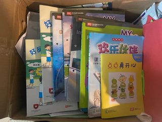 (Category: ) located in . Submitted by joeytsy (Listing ID 1205495793, Image 1). Description: .