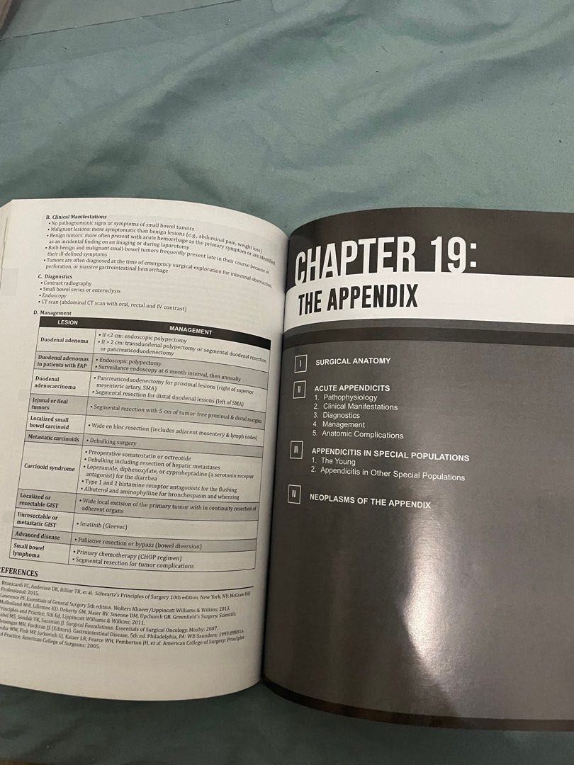 Surgery Platinum (1st Edition) (Category: Textbooks) located in Paranaque City. Submitted by sonnyboyyy (Listing ID 1204924133, Image 3). Description: Surgery Platinum (1st Edition) This book: - was handled with utmost care - has minimal to no highlights - is as good as new - was only used for the boards - is soft-bound Delivery will be handled by the buyer. I am currently in Taft Avenue, Manila. Thank you! .