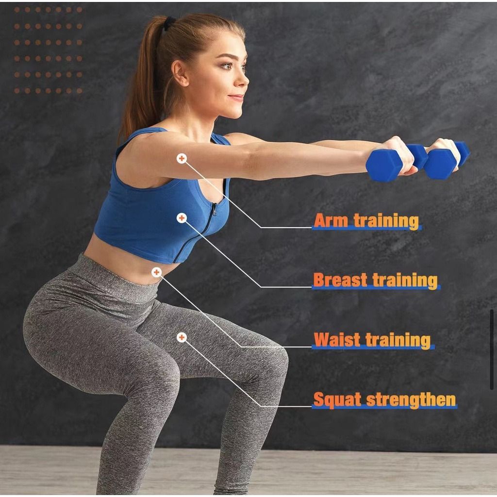 Arm exercises hotsell with 2kg weights