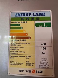 （分類：）位於 。 由 miraclesell 提交（商品編號 1205806411，圖片 1）。簡介： 。