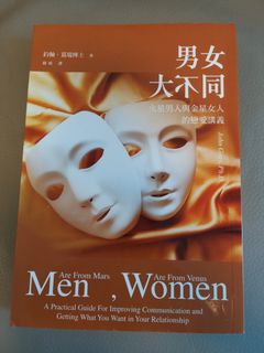 （分類：）位於 。 由 winwin1987 提交（商品編號 1205732617，圖片 1）。簡介： 。