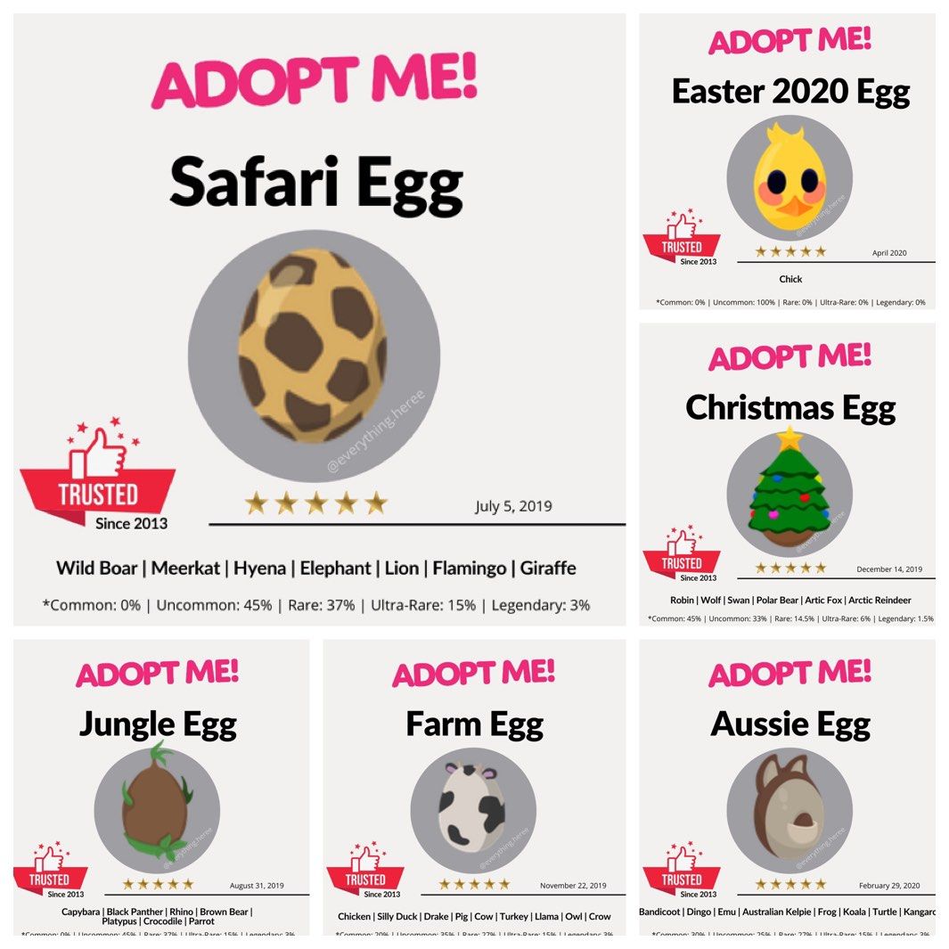 Pets, Eggs, Gifts individuals & bundle - Adopt from Me - Cheap & Fast  Delivery!!