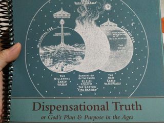 Dispensational Truth or God's Plan and Purpose in the Ages