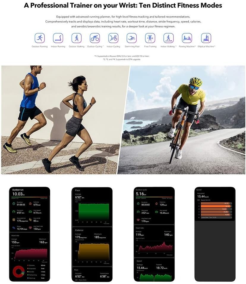 Honor fitness watch deals