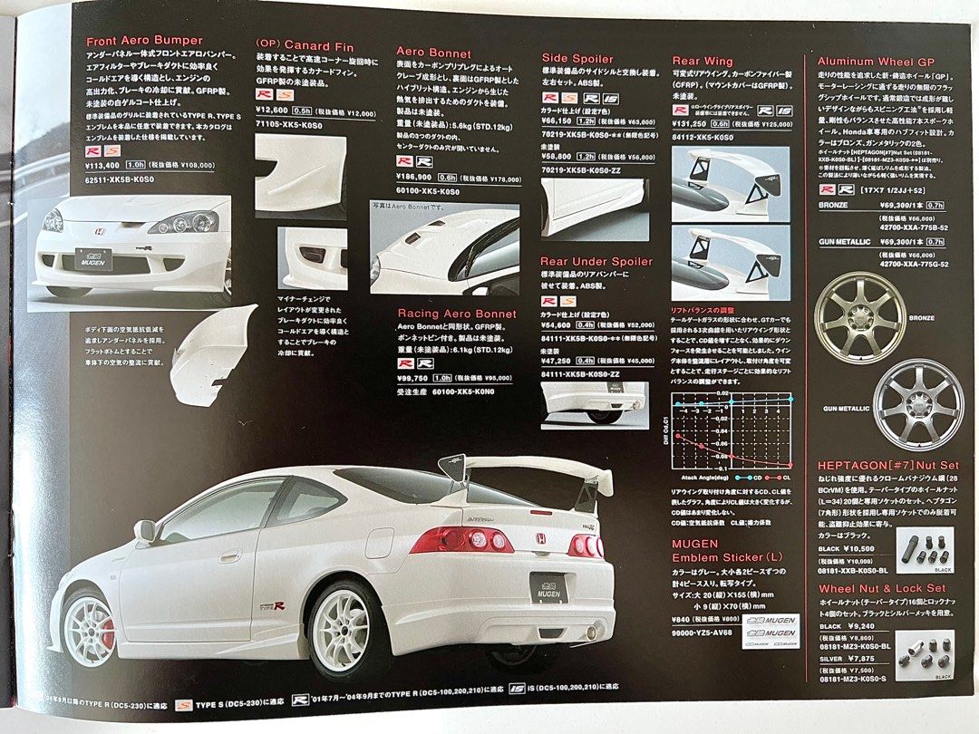 ホンダ インテグラ DC5 純正 リアスポイラー リアウィング - 外装 